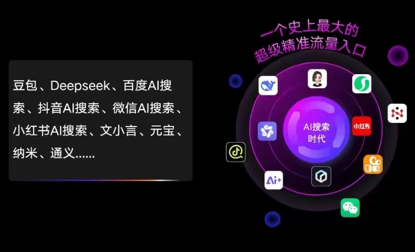 金湖县AI智能推广新玩法，抢占搜索时代免费精准客源