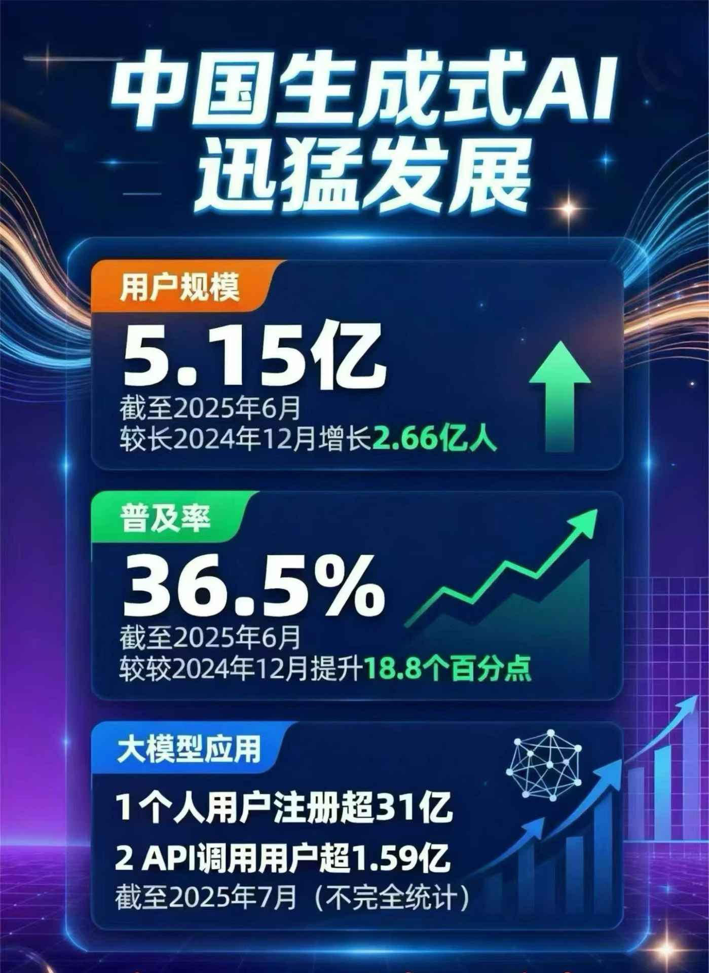 金湖县豆包GEO优化是什么？内容创作核心逻辑解析